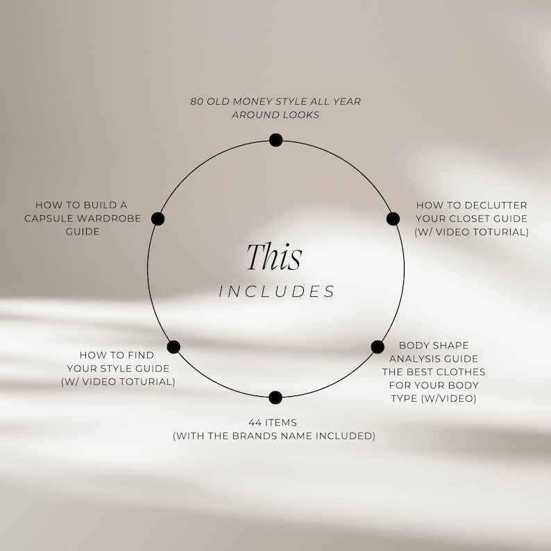 May include: A circular graphic with text including "80 Old Money Style All Year Around Looks", "How to Build a Capsule Wardrobe Guide", and "How to Declutter Your Closet Guide". The word "This" is in the center, with "Includes" below it.