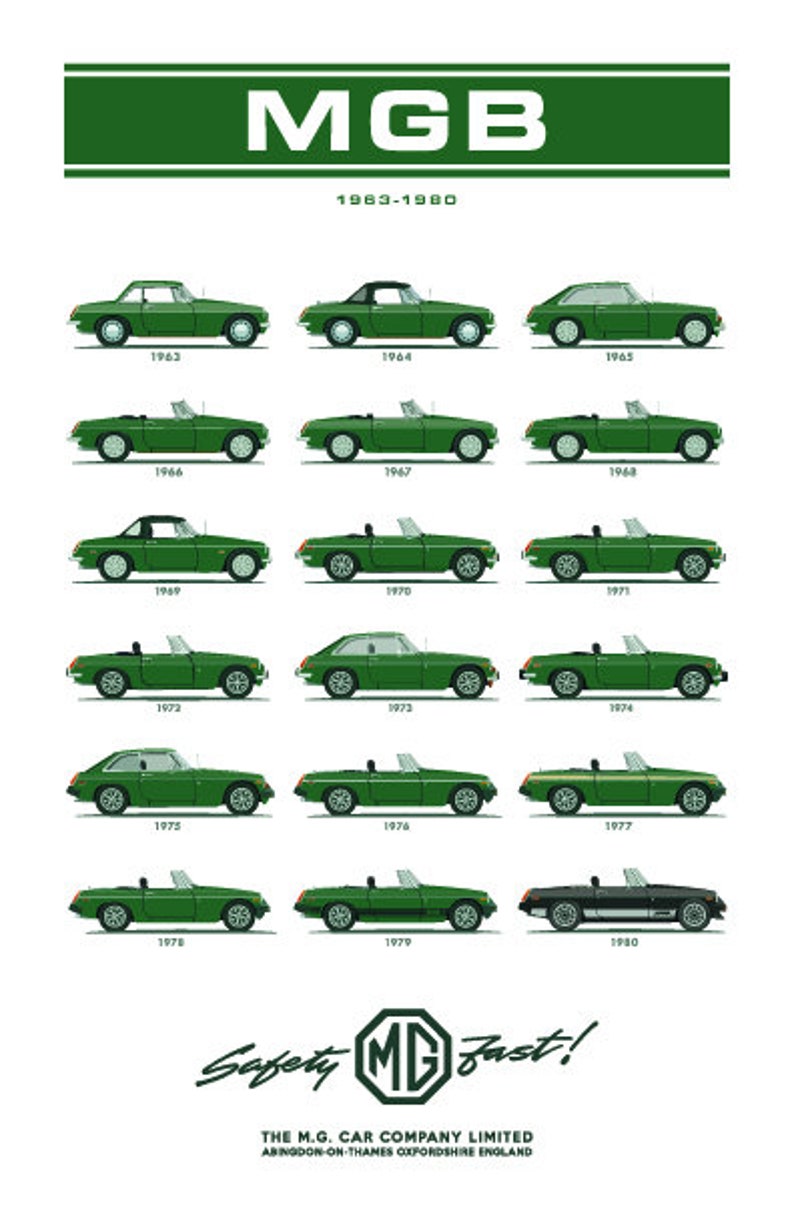 Unframed 11x17 Inch Color Print of All MGB Model Years Perfect for