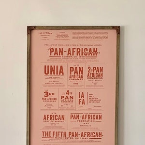 Pan-African Movements Pre & Post WWI and WWII Poster, Black history, Black-owned, African Diaspora