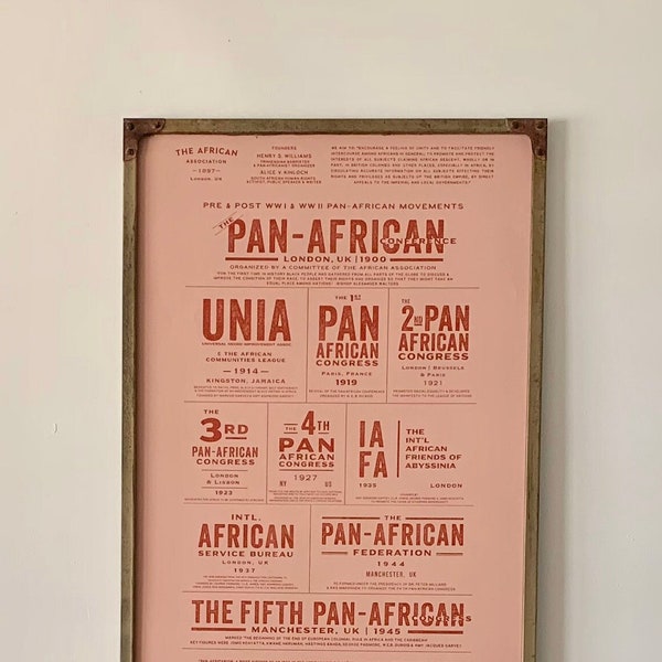 Pan-African Movements Pre & Post WWI and WWII Poster