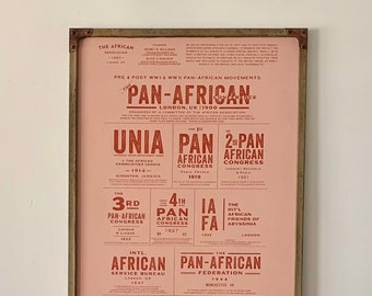 Pan-African Movements Pre & Post WWI and WWII Poster