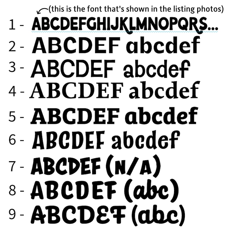 May include: A black and white chart displaying nine distinct font styles labelled 1 through 9. Each row shows uppercase and lowercase letters in various typefaces. The top row includes a note stating this is the font shown in the listing photos.