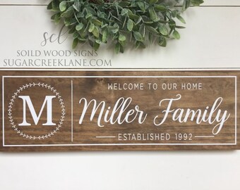family name plaque etsy