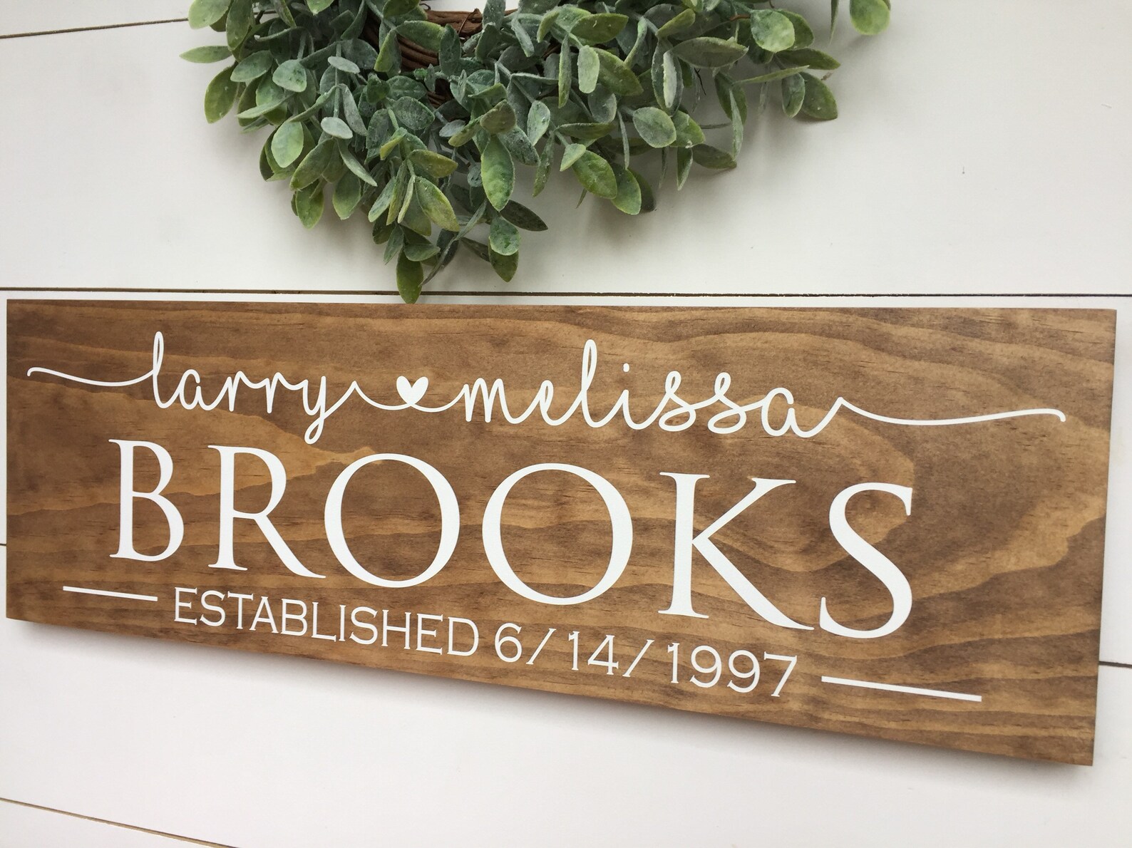 Custom last name signs personalized family last name wood sign etsy