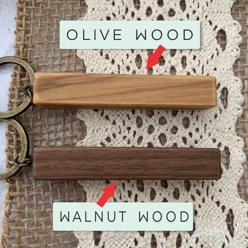 May include: Two wooden keychains, one is olive wood and the other is walnut wood. The keychains are both rectangular and have a natural wood finish.