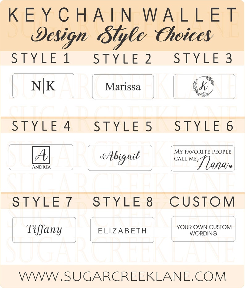 May include: A graphic showing 8 different keychain wallet design styles. The styles include a variety of fonts, borders, and designs. The text "KEYCHAIN WALLET Design Style Choices" is at the top of the graphic. The text "WWW.SUGARCREEKLANE.COM" is at the bottom of the graphic.