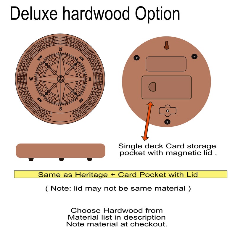 Camping Cribbage Board With Pegs 3D Relief image 7