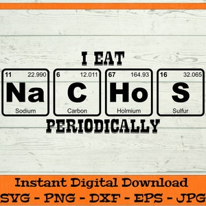 Puede incluir: Un gráfico de descarga digital que presenta los elementos de la tabla periódica para el sodio, el carbono, el holmio y el azufre, deletreando la frase "I EAT PERIODICALLY".