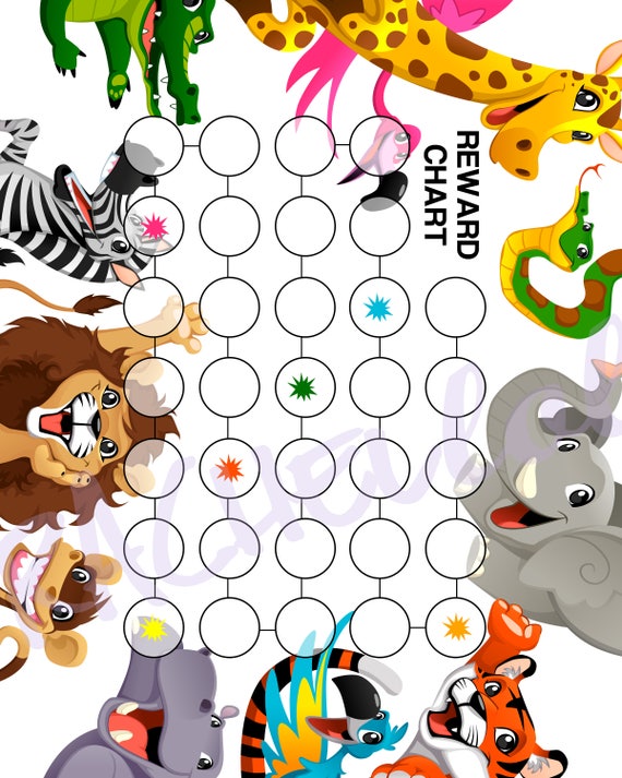 Zoo Chart