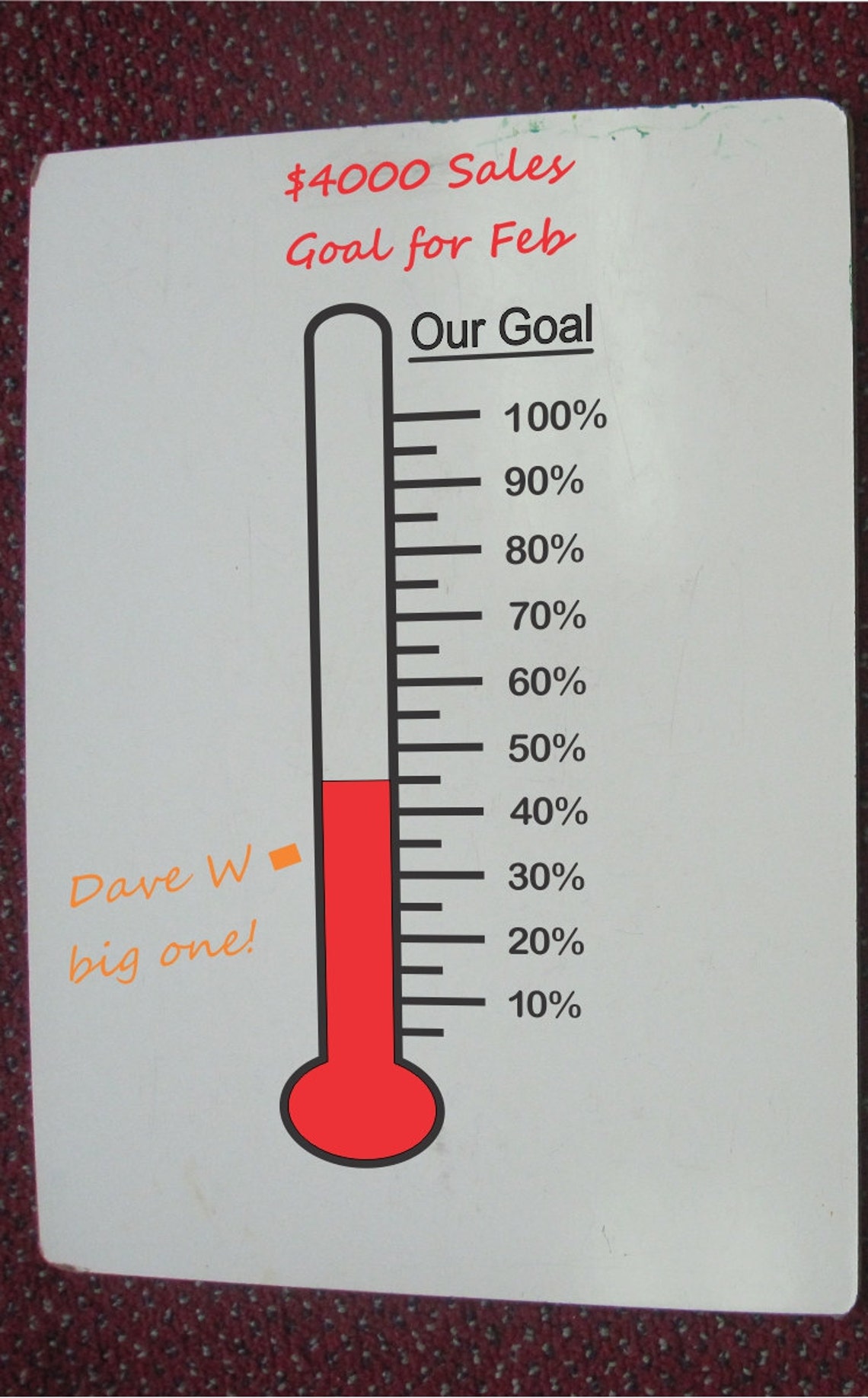 Fundraising Goal Thermometerperfect for Dry Erase Boards Etsy Canada