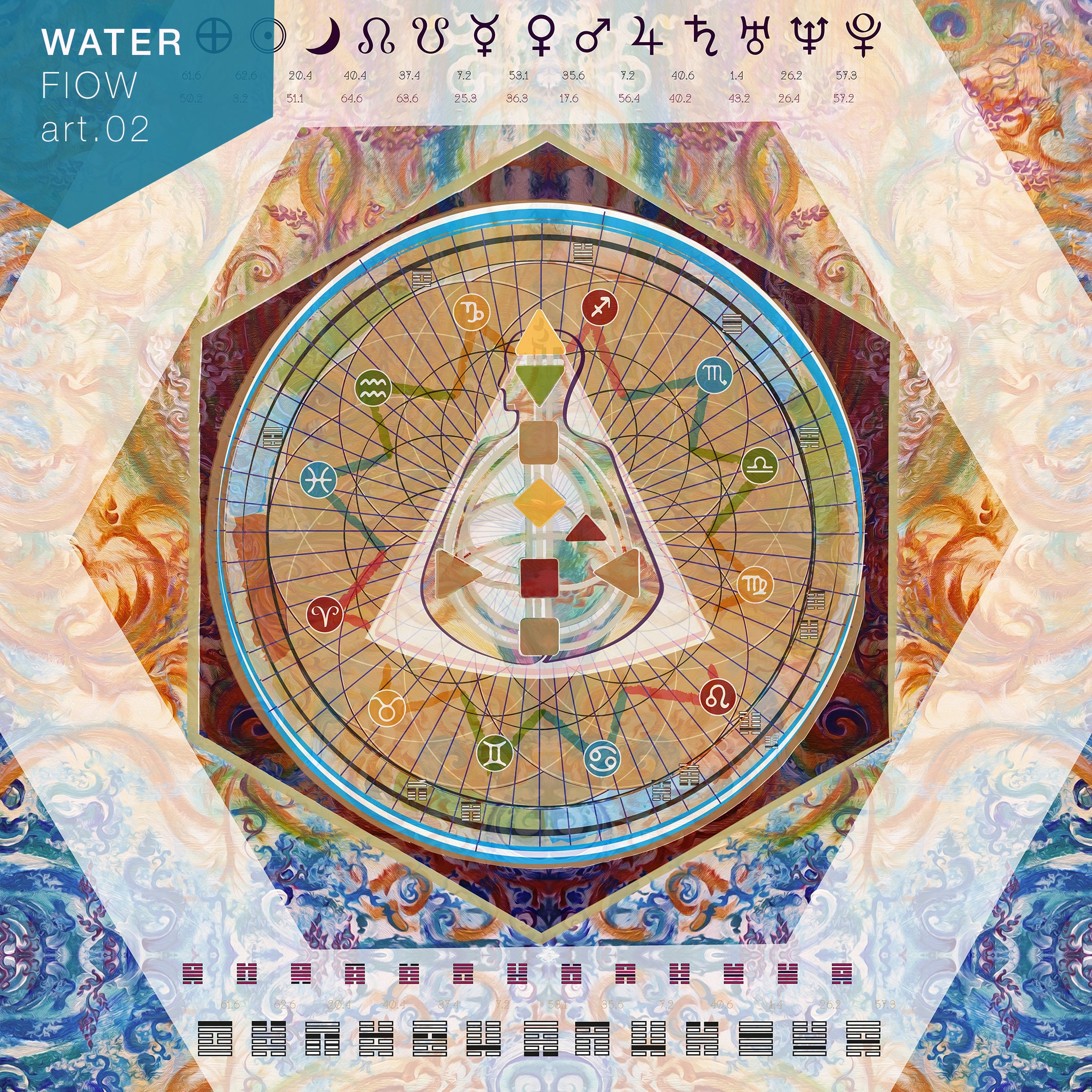 HUMAN DESIGN Art MANDALA Digital To Print Resolution