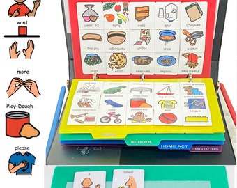 Könnte beinhalten: Ein farbenfrohes, mehrseitiges Kommunikationsbrett mit Bildern und Wörtern für verschiedene Kategorien, darunter Lebensmittel, Spielzeug, Schule, Aktivitäten zu Hause und Emotionen. Das Brett hat Registerkarten für jede Kategorie und enthält Bilder von Gegenständen wie Eiscreme, Pizza, einem Skateboard, einem Spielzeugtelefon und einem Ball.