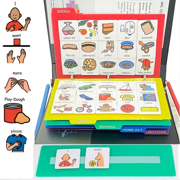 Plastic or Laminating Visual Communication Photo Book with 156 card, Autism Language, Vocabulary, Learning Speech Therapy ASD ADHD & Apraxia