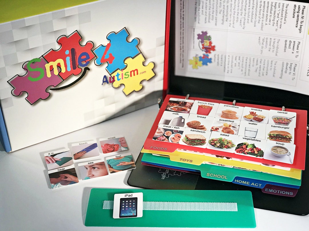 PECS Communication Book Autism | AAC Communication Binder for Kids ...