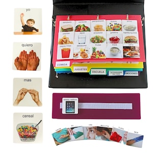 Spaans en andere talen Afbeeldingscommunicatie Symbool en foto Autisme Taalkaarten, woordenschat Logopedie Autisme