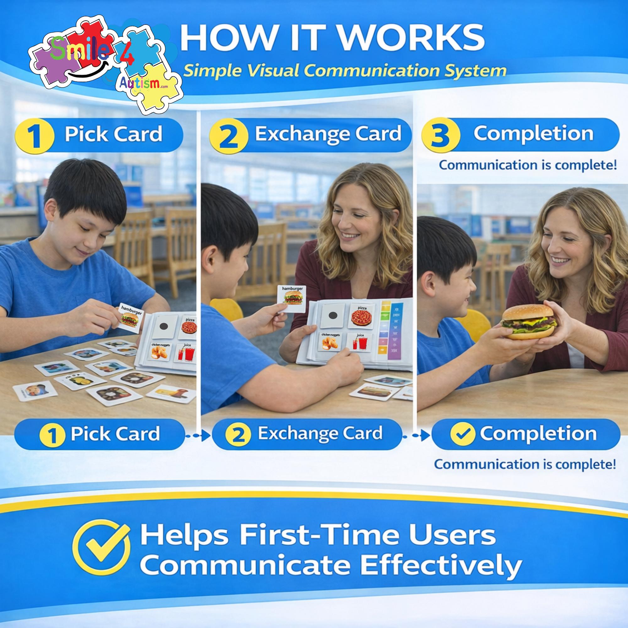 162 Visual Communication Cards – Autism, Speech & Language PECS Cards ...