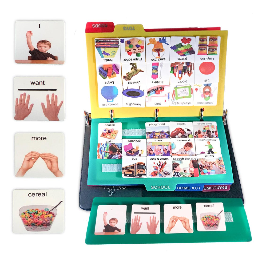 LARGE Picture Communication Book for Autism | Durable AAC Visual Cards ...