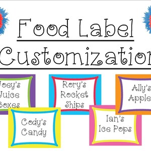 Food Label Customization