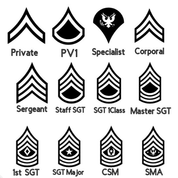 Army Rank Svg - Etsy