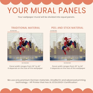 The image is a promotional poster for wall mural panels. It features two different types of panels: traditional material panels and peel and stick material panels. The text on the poster indicates that the wall mural will be divided into equal panels, and it highlights the use of premium German materials, such as vinyl and advanced printing technology, for the panels.