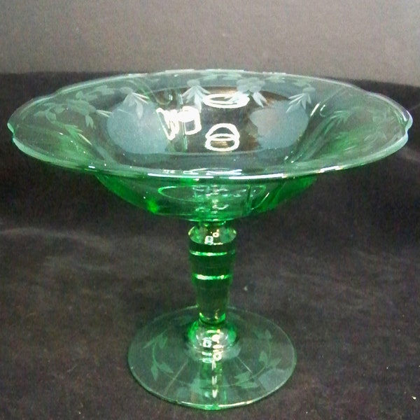 Compote Dish Etsy