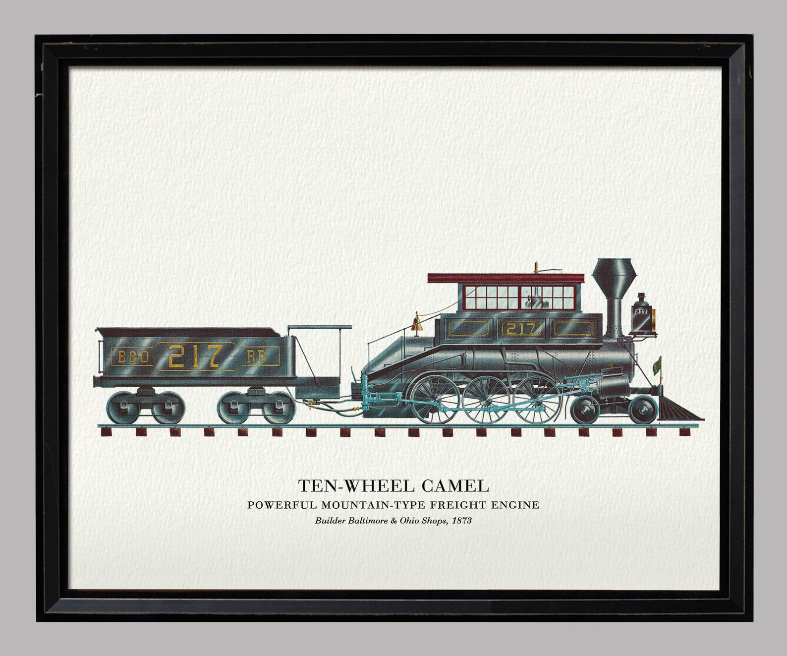 Vintage Train Prints Printable Art Digital Download Set | Etsy