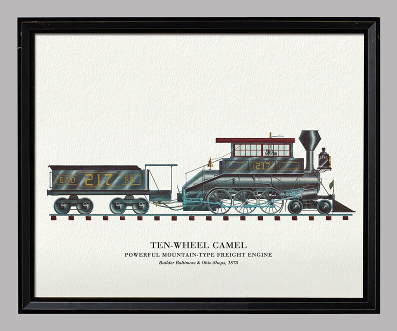 Vintage Train Prints Printable Art Digital Download Set Etsy