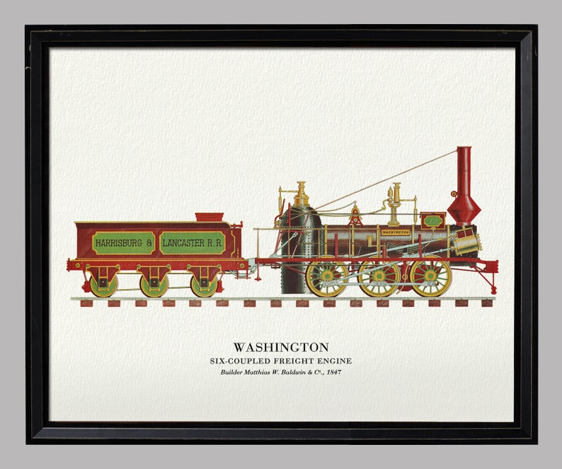 Vintage Train Prints Printable Art Digital Download Set | Etsy
