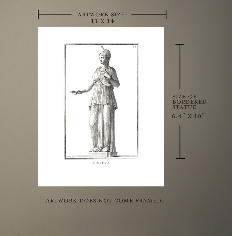 Vintage Architecture Art Prints for Grandmillennial Decor, Architecture Wall Art, Antique Architecture Drawing, Restoration Hardware Dupes image 8