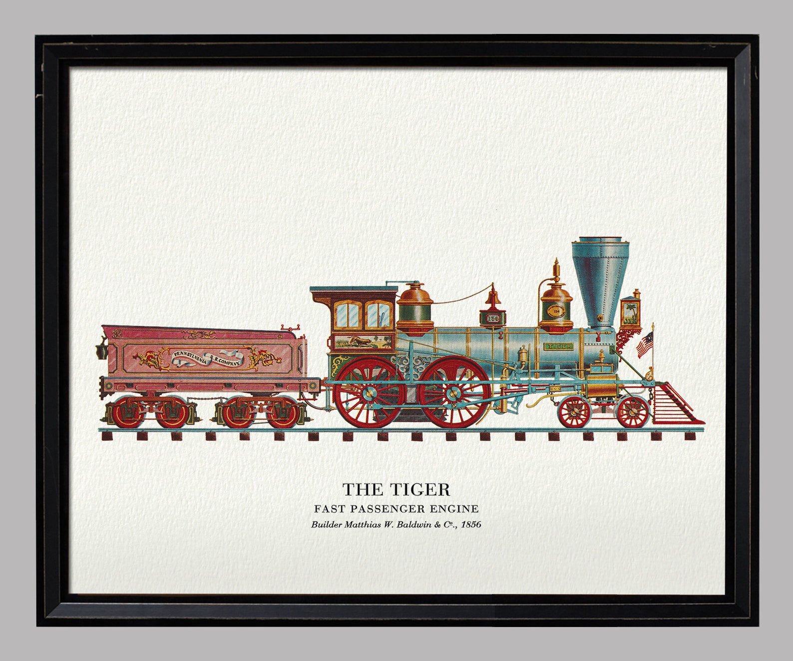 Vintage Train Prints Printable Art Digital Download Set | Etsy