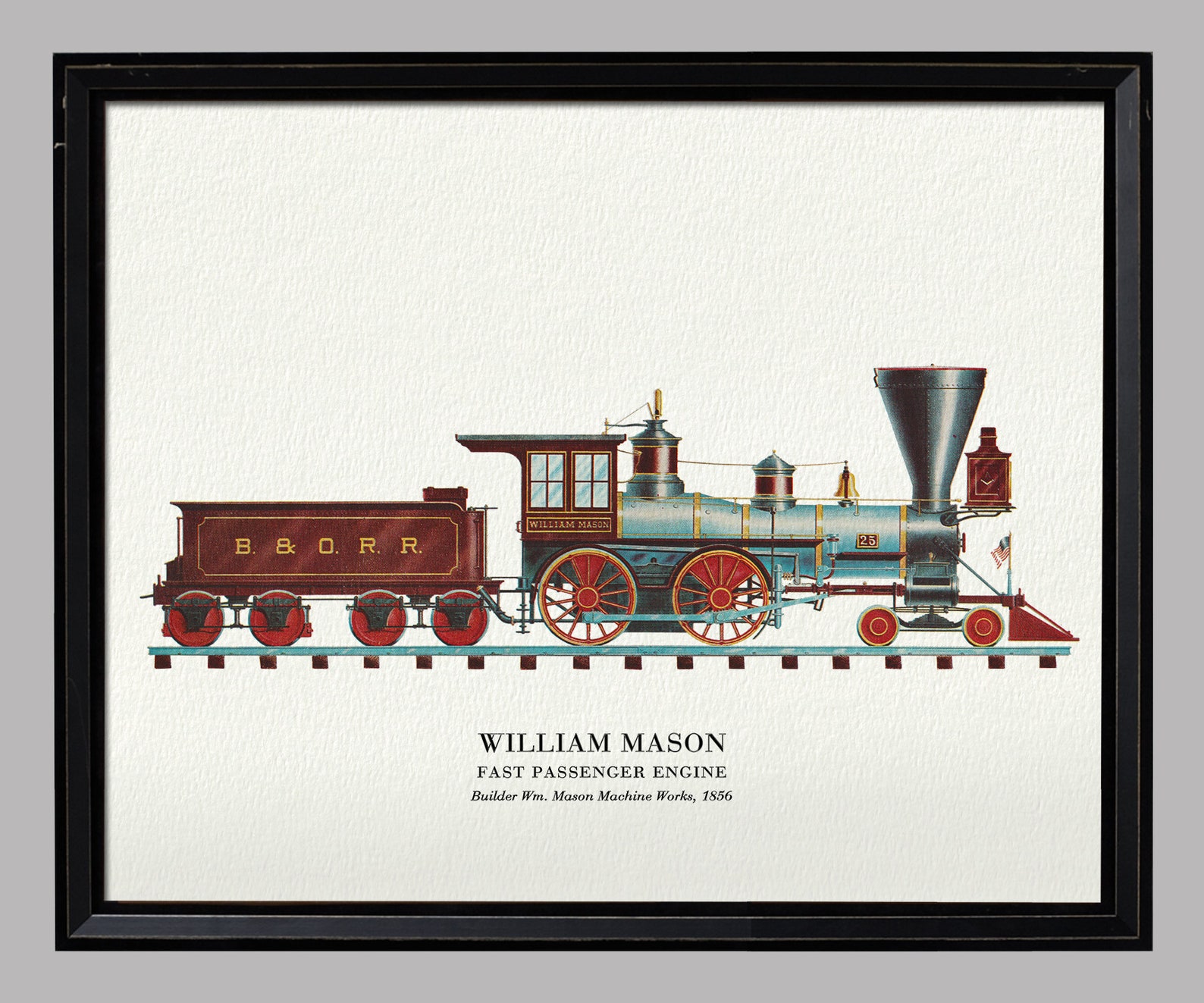 Vintage Train Prints Printable Art Digital Download Set Etsy