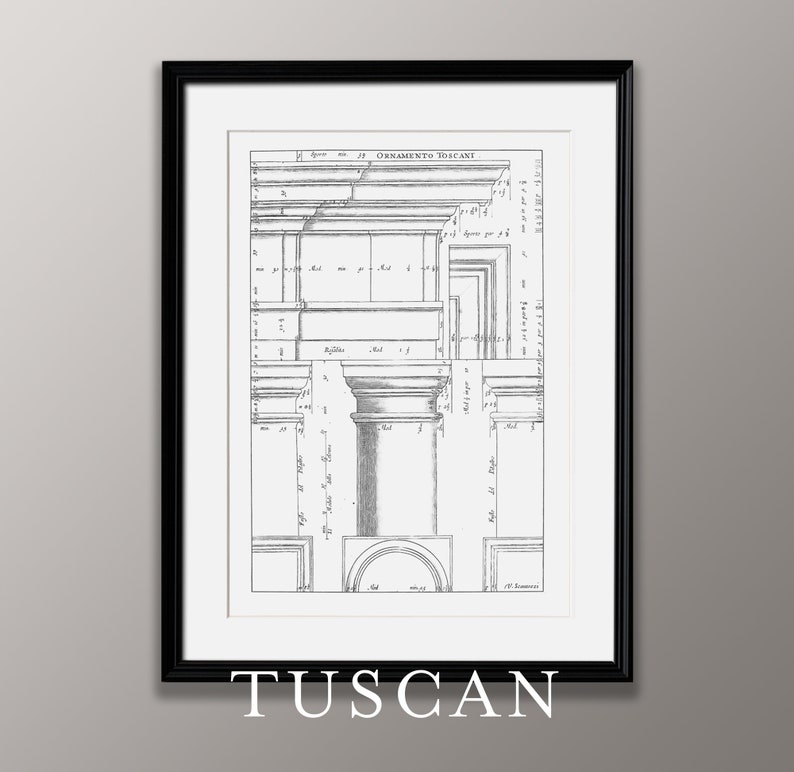 Vintage Architecture Wall Art for Gallery Wall Decor Etsy