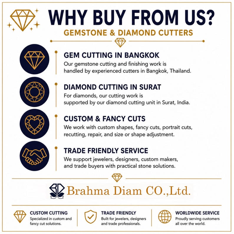 May include: An informational graphic titled WHY BUY FROM US? GEMSTONE & DIAMOND CUTTERS. It lists services including gem cutting in Bangkok, diamond cutting in Surat, custom and fancy cuts, and trade friendly service for Brahma Diam CO., Ltd.
