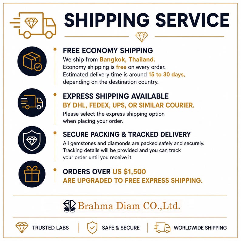 May include: A white informational graphic titled SHIPPING SERVICE with gold and dark blue text. It features icons of a truck, package, delivery van, shield with a diamond, and gift box. The text details shipping policies for Brahma Diam CO.,Ltd.