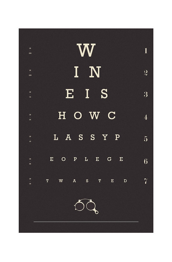 Wine Eye Chart Poster