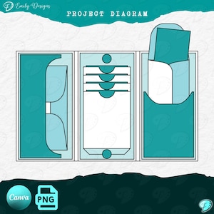 Puede incluir: Diagrama de proyecto que muestra una tarjeta de tres paneles con un esquema de color azul turquesa y blanco. El panel izquierdo tiene un bolsillo con una solapa azul turquesa. El panel central tiene un espacio rectangular con cuatro l&iacute;neas horizontales. El panel derecho tiene un bolsillo con una solapa azul turquesa y un rect&aacute;ngulo azul turquesa m&aacute;s peque&ntilde;o en el interior.