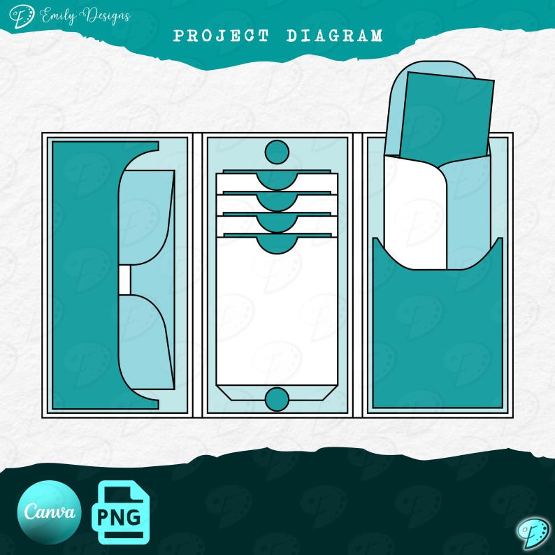 Puede incluir: Diagrama de proyecto que muestra una tarjeta de tres paneles con un esquema de color azul turquesa y blanco. El panel izquierdo tiene un bolsillo con una solapa azul turquesa. El panel central tiene un espacio rectangular con cuatro l&iacute;neas horizontales. El panel derecho tiene un bolsillo con una solapa azul turquesa y un rect&aacute;ngulo azul turquesa m&aacute;s peque&ntilde;o en el interior.