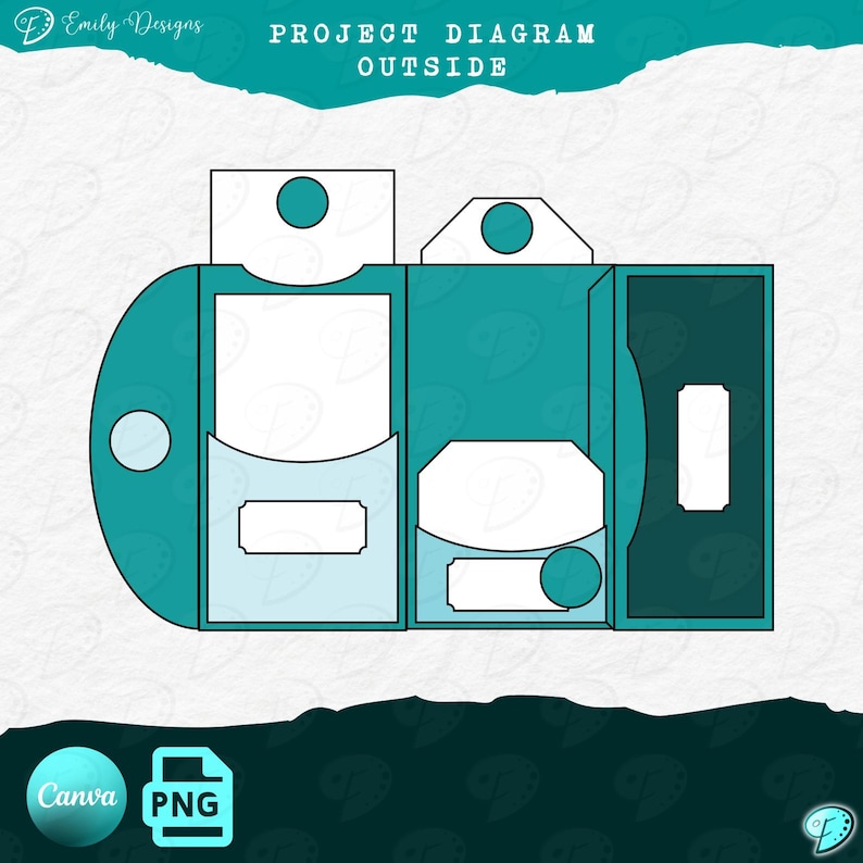 Pu&ograve; includere: Un diagramma di progetto turchese con l'etichetta "PROJECT DIAGRAM OUTSIDE" su sfondo bianco. Il diagramma mostra un design di biglietto con varie forme e ritagli. L'immagine include i loghi Canva e PNG.