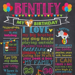 Circus First Birthday Chalkboard Poster, Carnival Birthday Chalk Board Sign, Circus Printable Photo Prop, Circus First Birthday Board