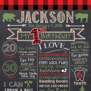 Lumberjack First Birthday Chalkboard, Lumberjack 1st Birthday Chalk Board, Lumberjack Birthday Board Printable, Woodland Photo Prop