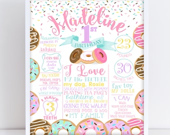 Donut First Birthday Chalkboard Poster, Donut Pink Purple Teal 1st Birthday Chalk Board Sign, Sprinkles Milestone Stats Printable Photo Prop