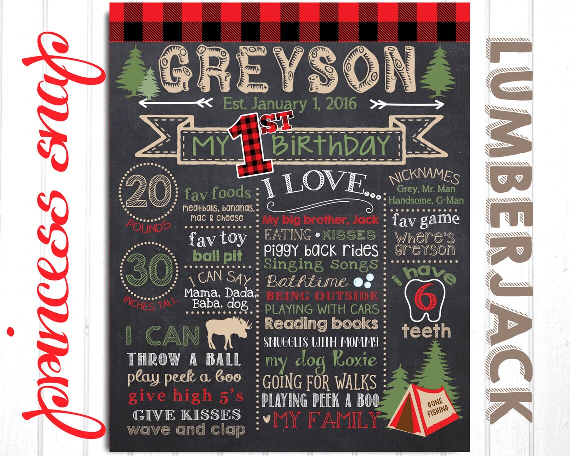 Lumberjack 1st Birthday Chalk Board Lumberjack First Birthday Etsy