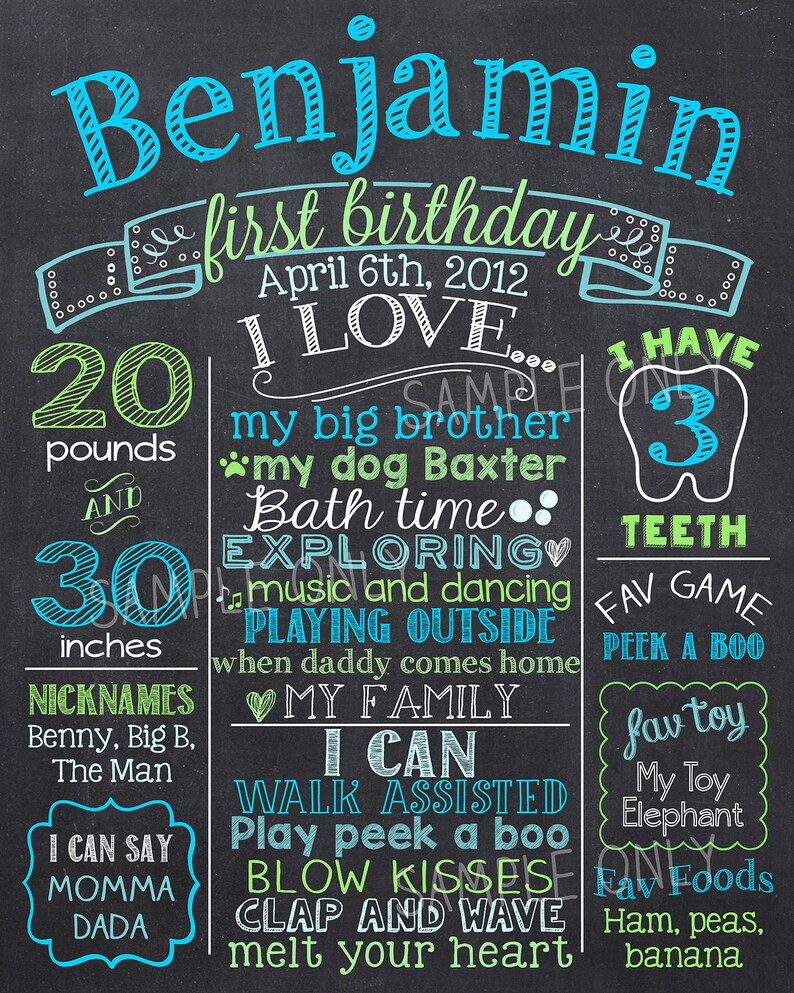 Boy First Birthday Chalkboard Poster Blue and Green 1st Etsy
