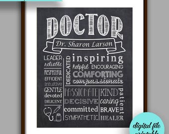 Doctor Gift - Doctor Graduate Gift - Doctor Appreciation Gift - Thank you Doctor - CHALKBOARD Style Printable