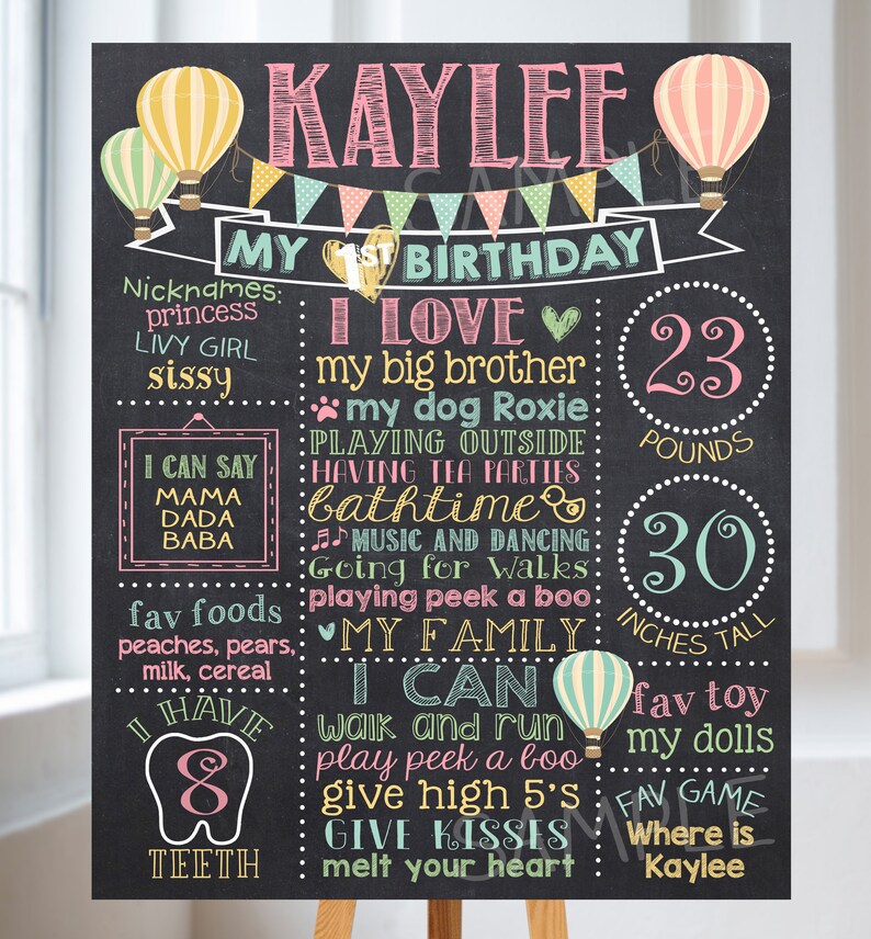Hot Air Balloon First Birthday Chalkboard Poster Balloon Etsy