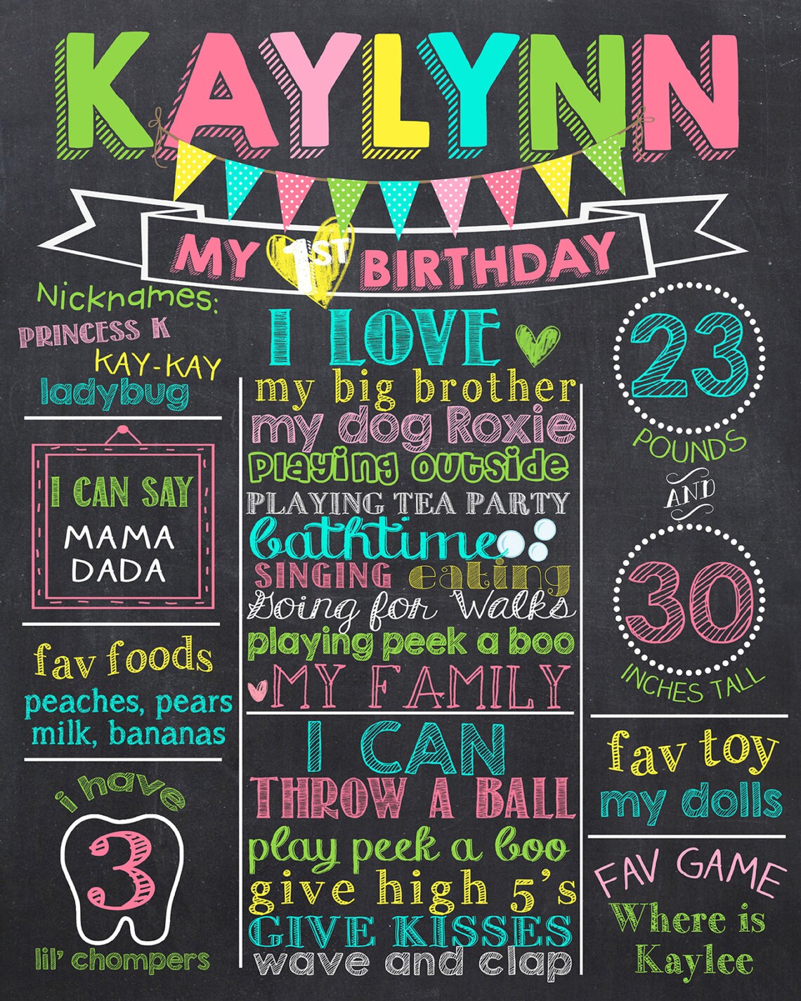 Girl First Birthday Chalkboard Poster 1st Birthday Chalk Etsy