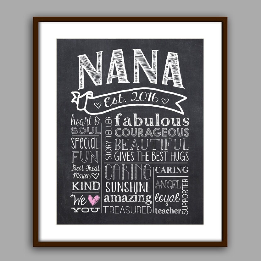 Nana Gift Personalized Nana Gift Grandma Gift Nana Etsy