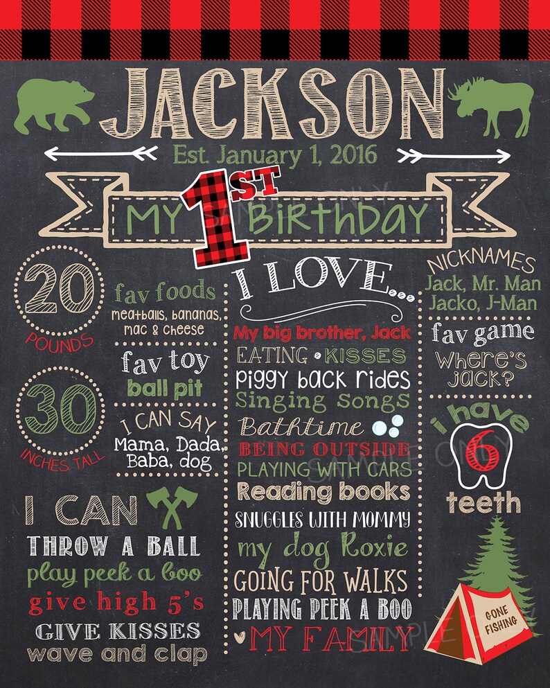Lumberjack First Birthday Chalkboard Lumberjack 1st Birthday Etsy