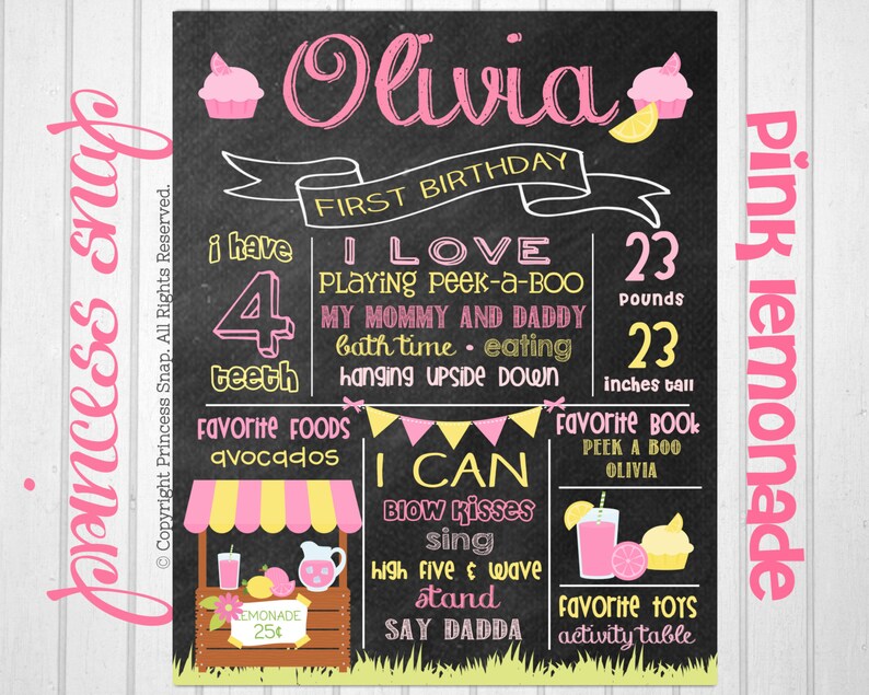 Lemonade Stand First Birthday Chalkboard Pink Lemonade 1st Etsy