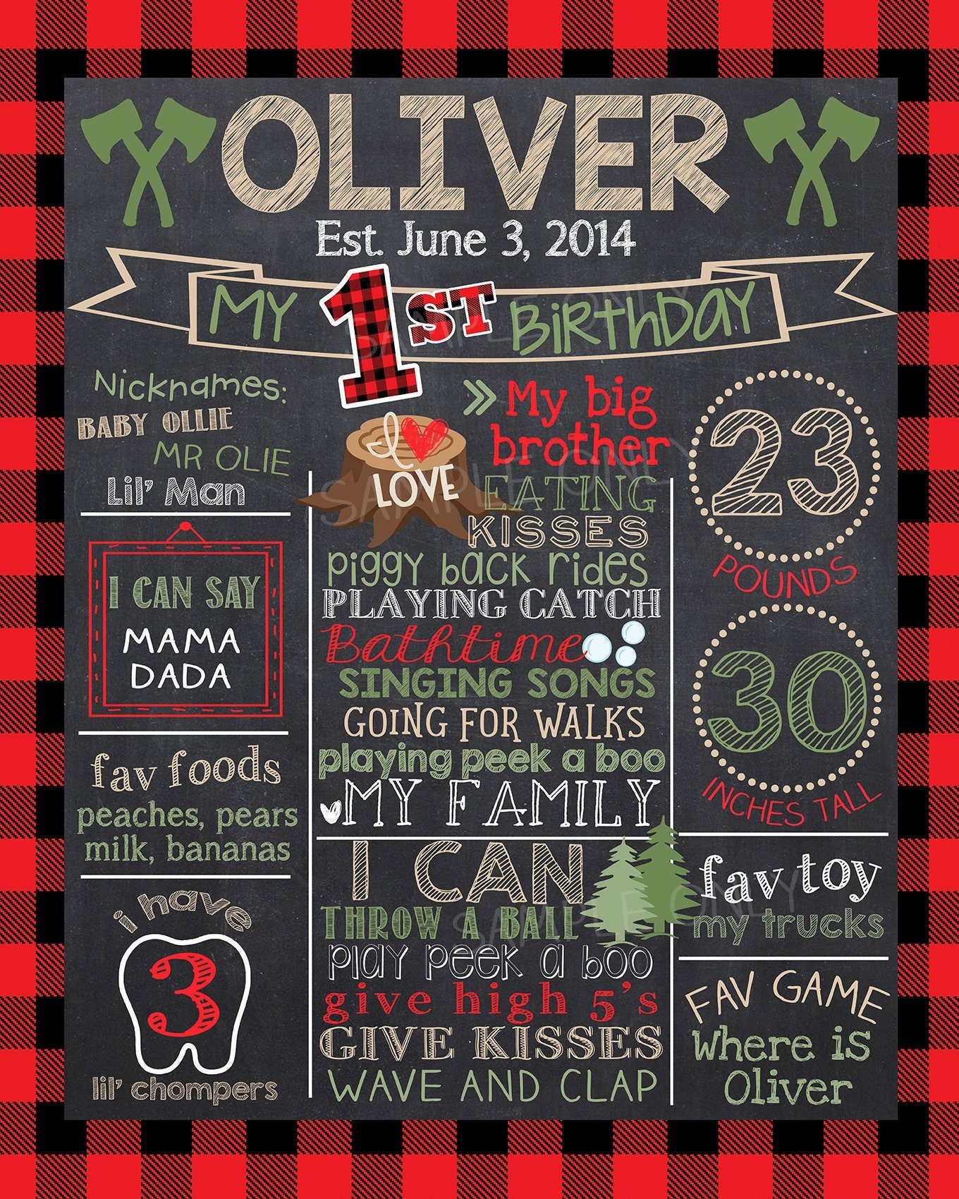 Lumberjack First Birthday Chalkboard Lumberjack 1st Birthday Etsy